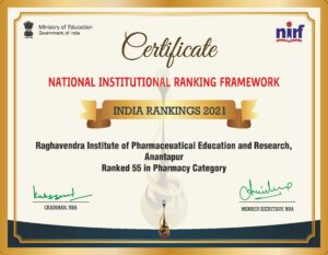 NIRF - 2021